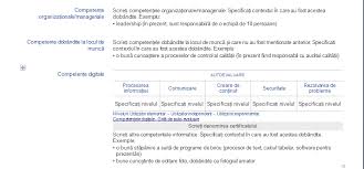 Daca te pricepi la toate si esti cea mai buna in domeniu nu inseamna ca trebuie sa iti permiti sa fi un angajat indisiplinat. Http Lspvs Ro Consiliere Recomandari 20privind 20completarea 20unui 20cv Pdf