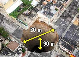 12 holes in our planet that will take