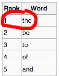 Today it's mainly used in company names, like barnes & noble, or in abbreviations like r&r. This Could Be The Newest Letter Of The Alphabet And It Only Cost 38 000