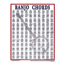 walrus productions banjo chord mini chart