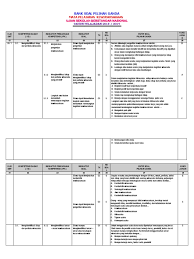 Berikut bospedia memberikan soal uas bahasa indonesia kelas 10 sma/ma. Bank Soal Pilihan Ganda Kewirausahaan Pdf