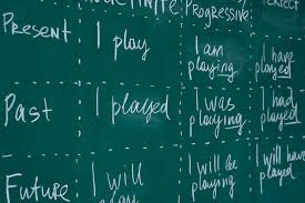 Simple Past Tense Definition And Examples Alankar in hindi with examples. simple past tense definition and examples