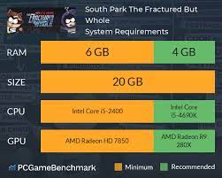 South Park The Fractured But Whole System Requirements Can I Run It Pcgamebenchmark