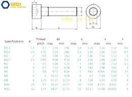 2 56 Socket Head Cap Screw Dimensions Colombiandentist Co