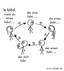 Is Blod Liebe Verliebt Liebeskummer Comic Strichmannchen Islieb Cute Love Quotes Urkomische Zitate Verliebt Spruch