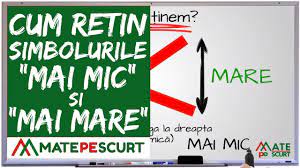 Când vezi la un magazin că un kilogram de roşii costă 5 lei iar unul de castraveţi 2 lei. Cum Retin Simbolurile Mai Mic Si Mai Mare Youtube