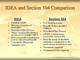 Implementing Section 504 As Amended By The Adaaa08 Ppt