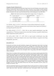 Indonesia mendahului dengan jumlah sekitar 7.6 juta orang diekori thailand di tempat kedua. Management Research Journal Vol 5 2016 Pages 51 82 Flip Pdf Download Fliphtml5
