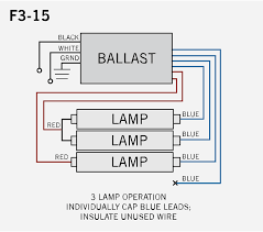 Sign Ballasts Smart Wire Parallel Wire Keystone