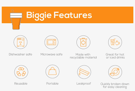 Maybe you would like to learn more about one of these? Same Awesome Design And Functionality As The Stojo Leak Proof Lid Icon 1292x853 Png Download Pngkit