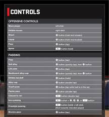 In nba live 19, you only get kevin durant's dribble moves one way: Nba Live 19 Nba Live 19 Gameplay Controls