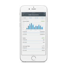 It has everything you need to run your business from anywhere: Square S Dashboard Ios App Supercharges Your Business Analytics