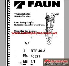 Tadano Faun Rtf 40 3 Load Rating Charts Auto Repair Manual