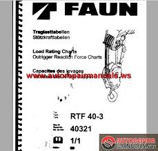 tadano faun rtf 40 3 load rating charts auto repair manual