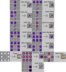 Armor is used for protection when battling mobs in . Download Darknesscraft Mod Make Chain Armor In Minecraft Full Size Png Image Pngkit
