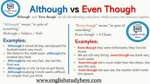 Although Though Even Though In Spite Of Despite Exercises Pdf Although And Even Though Are All Subordinating Conjuctions Which Connect Two Sentences Together Altho English Study English Vocabulary Words Learn French