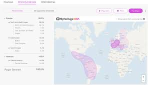 What Kind Of Results Do I Get With A Myheritage Dna Test