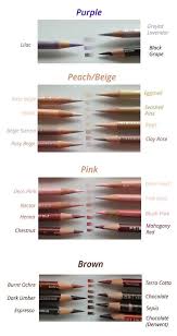 image result for prismacolor chart skin tones in 2019