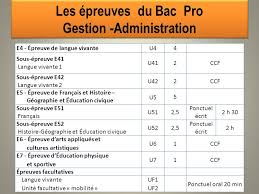Baccalaureat Professionnel Gestion Administration Ppt Video Online Telecharger