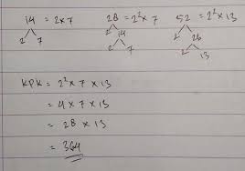 Jika kita melihat contoh diatas maka hasil kelipatan persekutuan dari angka 4 dan 8 ialah 8, 16, 24, 32 (diambil yg sama dari angka 4 dan 8 diatas) kemudian untuk nilai kpk dari angka 4 dan 8 ialah 8 karena diambil dari nilai terkecil dari {8, 16, 24, 32}. Tentukan Kpk Dari 14 28 Dan 52 Dengan Menggunakan Faktorisasi Brainly Co Id