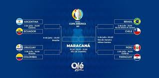 In this article, we provide you with all the information you need. Copa America 2021 Asi Quedaron Los Cuartos De Final