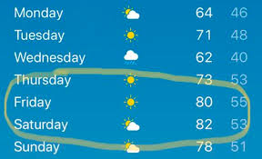 Recently searched locations will be displayed if there is no search. Potential Thunderstorms Today 80s By Week S End Portland Metro Weather Forecast Oregonlive Com