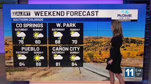A few weekend storms with nice temperatures for southern Colorado