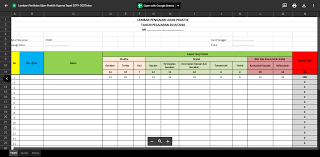 Download naskah praktek ujian sd kelas vi tahun 2018 link google. Lembar Penilaian Ujian Praktek Agama Kelas 6 Sd Mi Antapedia Com