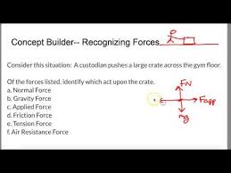 Concept Builder Balanced Vs Unbalanced Forces Youtube
