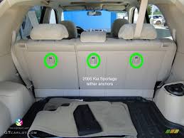 The Car Seat Ladykia Sportage The Car Seat Lady