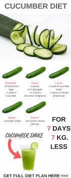 Cucumber Diet Bodycleanseglasses Cucumber Diet Detox Diet Drinks Egg Diet