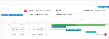 Gantt Chart Software Free Gantt Chart Software Kendo Manager