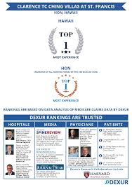 Clarence Tc Ching Villas At St Francis Top Ranked Nursing Home Within 100 Miles From Hon Home Health Agency Healthcare Centers Good Samaritan Society