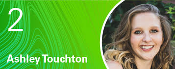 Speakers and Presentations