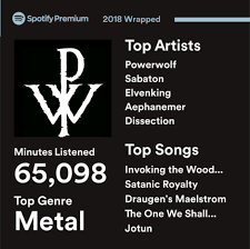 How to see your spotify 2018 wrapped data and playlists: Share Your Spotify 2018 Stats Music Level1techs Forums