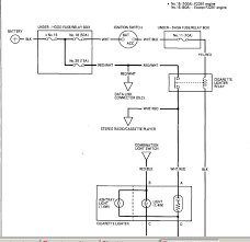 To begin with, the electrical meter should be placed into ohm setting. Honda Accord Cigarette Lighter Wiring Diagram Wiring Diagram Base Winner Essay B Winner Essay B Jabstudio It