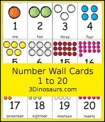 They also look good enough to be used for decorations. Free 1 To 20 Number Printables With A Gumball Theme Printable Numbers Numbers Preschool Printables Number Flashcards