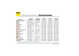 Juni 2014 (pfingsten) vom 19. Sommerferien A 8 Am Stauanfalligsten Magazin