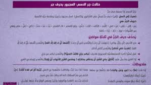 المجرور بحرف جر زائد أو شبيه بالزائد. Ø£Ø±Ø´ÙŠÙ Ø§Ù„Ù…Ø¬Ø±ÙˆØ±Ø§Øª Ù…Ø­Ù…ÙˆØ¯ Ù‚Ø­Ø·Ø§Ù†