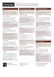 Cardio I Shock Chf Htn Acs Cheat Sheet By Ksellybelly Download Free From Cheatography Cheatography Com Cheat Sheets For Chf Nursing Cheat Icu Nursing