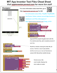 Go to your gmail account > click confirm the email. Android App Inventor 2 Pevest Com
