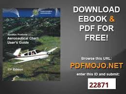 Aeronautical Chart Users Guide Faa Handbooks Youtube