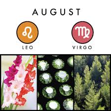 If your zodiac sign is cancer, the crab, you were born in either june or july.cancer: Birth Signs And Symbols