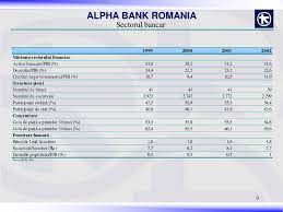 Pentru a obtine rezultate personalizate (calculul ratei lunare si al dobanzii anuale efective (dae. Alpha Bank Romania Creditul Ipotecar Bucuresti 1 Aprilie Ppt Download