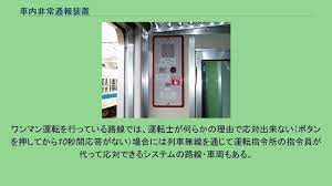 車内非常通報装置 - YouTube