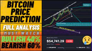 Today, it will have to be a whole basket. it was a small mention — and harper added that the u.s. Bitcoin Price Prediction 2021 Btc Price Prediction Bitcoin Forecast Bitcoin Going Down Youtube