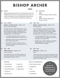 resumes without photos loft resumes