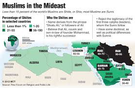 Riac Shiites And Sunnis The Danger Of Major War From