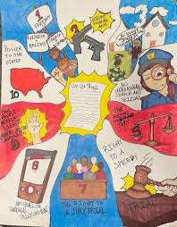 Law Day Contest Past Winners