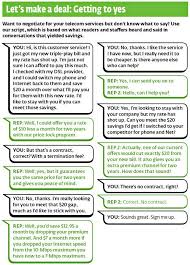 Example Of Conversation Between Customer And Telecom Service Rep Good To Know Let It Be How To Make